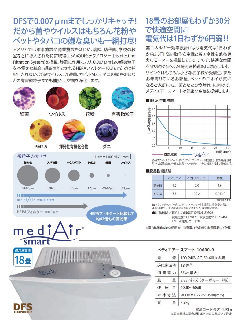 mediAir smart - 通販 - km-dessertcup.co.jp